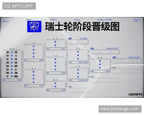 s15电竞总决赛聚焦IG战队状态分析与战术探讨