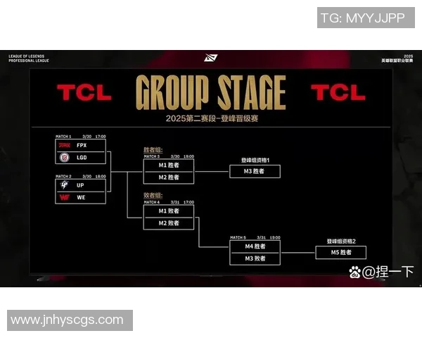 S15LOL比赛分析IG战队防守策略创新与战术演变探讨