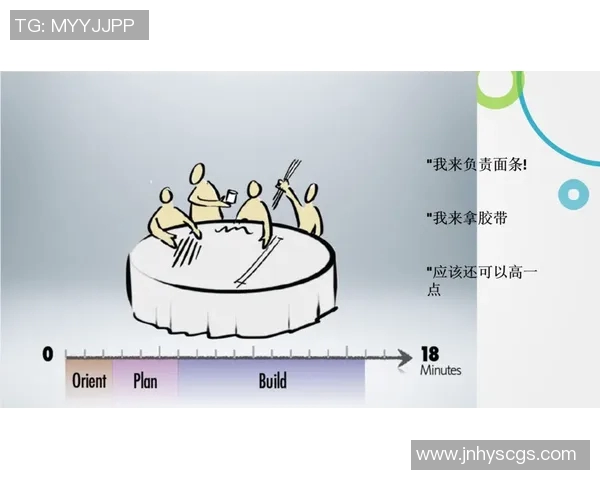 探索英雄联盟战术BLG的节奏体系与团队协作的深度解析 探索英雄联盟战术BLG的节奏体系与团队协作的深度解析