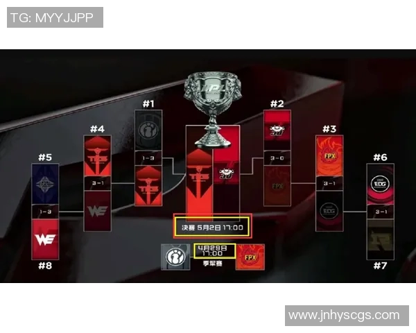 深入解析JDG战队电竞比分数据背后的战术表现与胜负关键因素实时数据 深入解析JDG战队电竞比分数据背后的战术表现与胜负关键因素实时数据