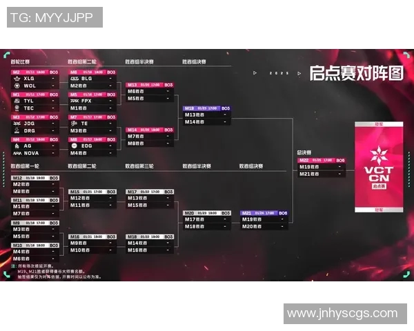 电竞比分赛后复盘LNG与BLG实力对比分析及未来展望实时数据 电竞比分赛后复盘LNG与BLG实力对比分析及未来展望实时数据