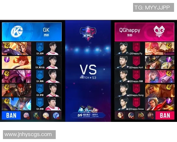 esports最新数据科学化电竞比分分析与王者荣耀战术训练的有效方法探讨 esports最新数据科学化电竞比分分析与王者荣耀战术训练的有效方法探讨