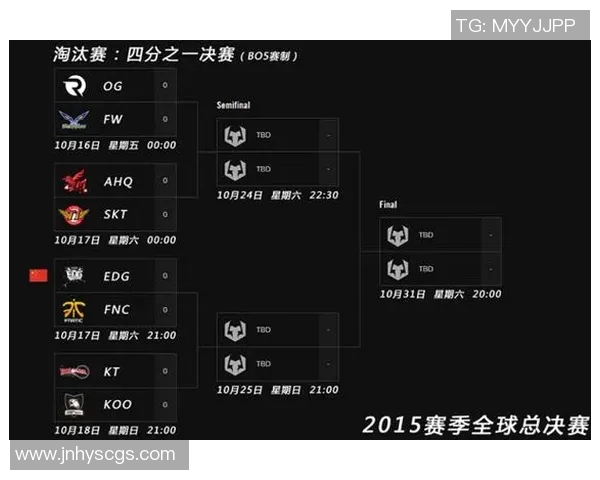 电竞新闻S15LOL挑战者杯EDG节奏表现分析与战术点评 电竞新闻S15LOL挑战者杯EDG节奏表现分析与战术点评